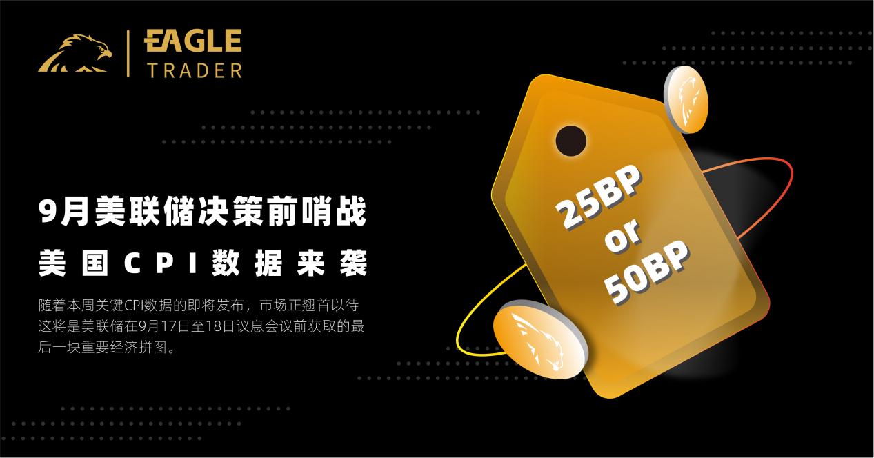 现货黄金 操作